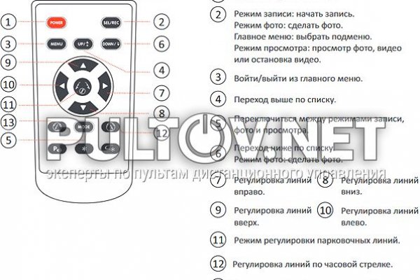 Как узнать 2fa код на блэк спрут