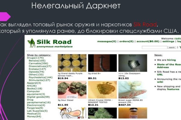 Блэкспрут официальный сайт bs2onion org